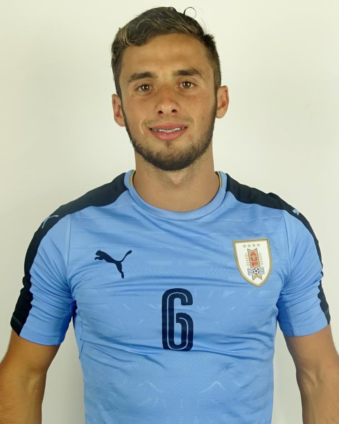 Marcelo Saracchi Marcelo Saracchi