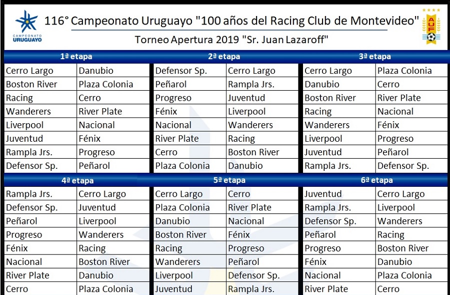 Este es el calendario del fin de semana del fútbol uruguayo